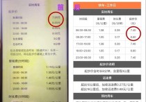 滴滴在成都、湛江、沈阳、南昌多地调整运费价格