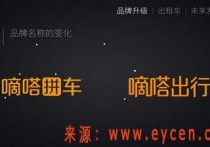 公司车怎么注册嘀嗒 哈啰顺风车