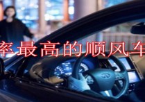 顺风车车主哪个平台好？使用率最高的顺风车排名