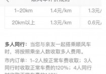 哈罗顺风车司机：看到计价规则后，宁愿空跑也不接单，原因很现实