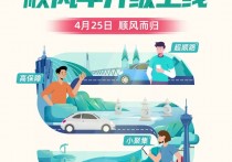 2020年曹操顺风车升级上线啦！